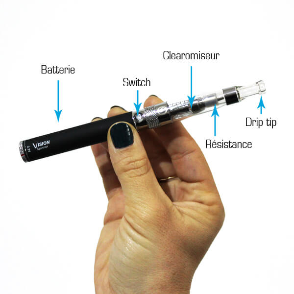 Comment choisir sa vapoteuse ?